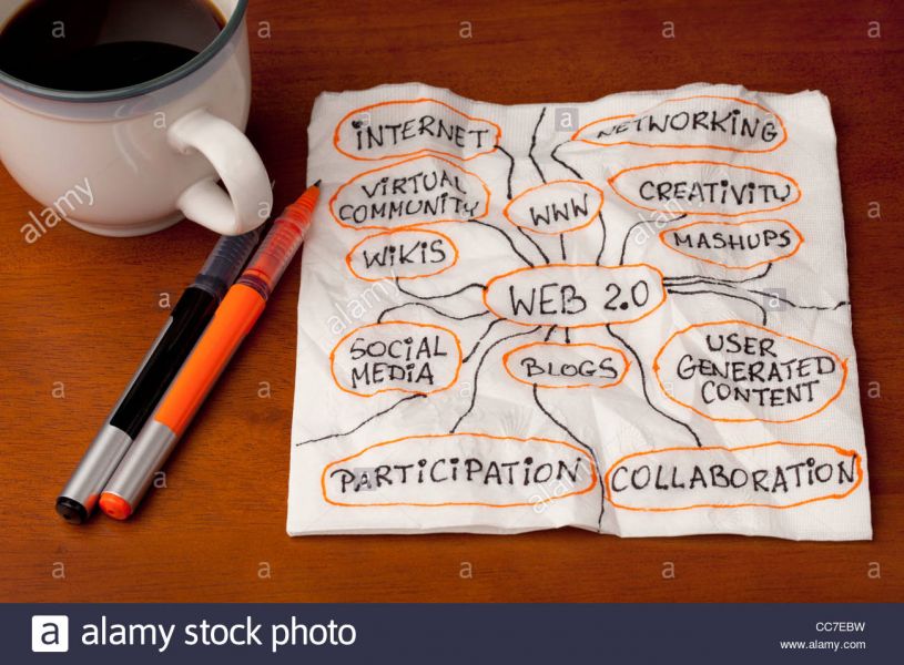 Online Advertising Shepparton