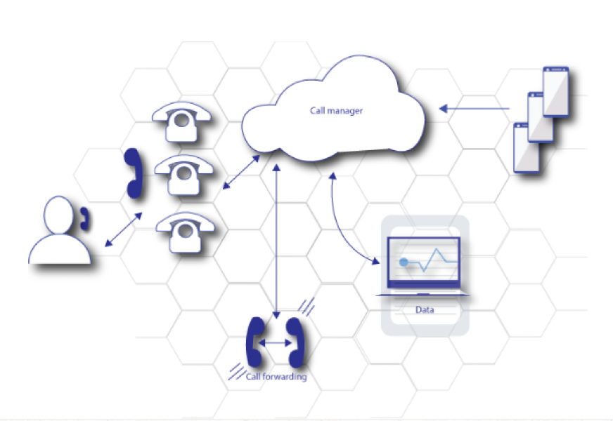 Best software companies in rajasthan