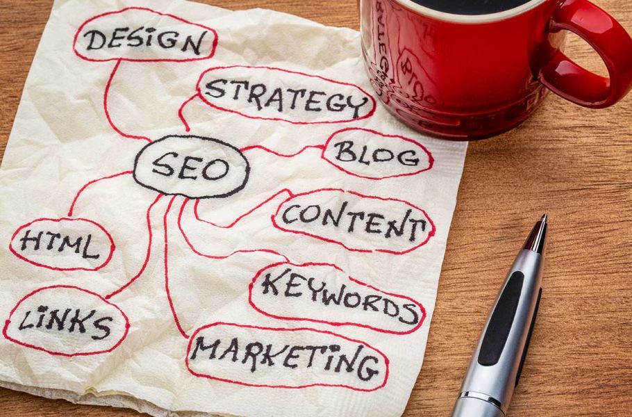 Internet Marketing Toowoomba