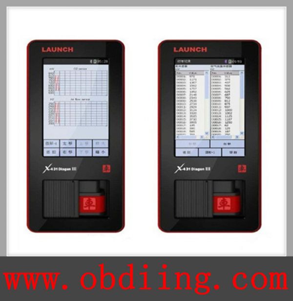 Launch X431 Scanner -Launch X-431 Diagun III