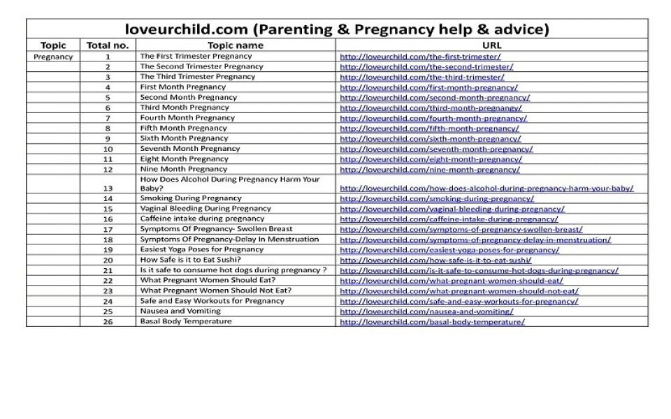 Parenting & Pregnancy