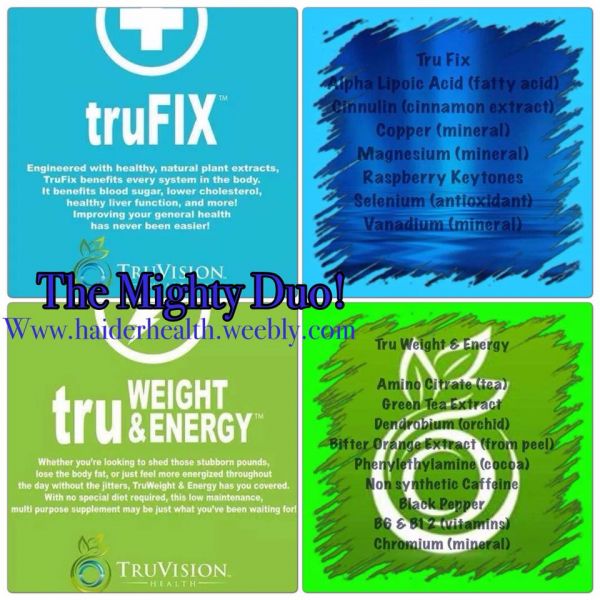 Lose weight in the New Year!