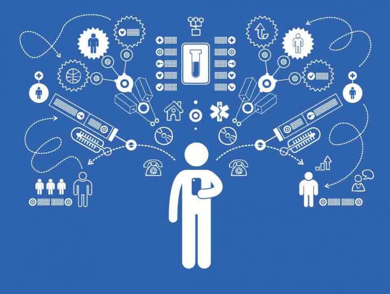 Find the best Homecare package software with Adamas!