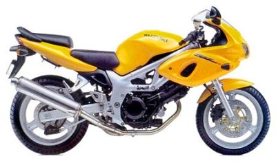 Motorcycle Hire, learner bike rentals, Sydney