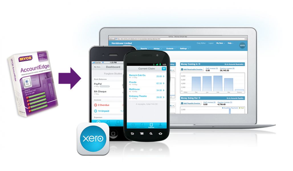 Online Myob to Xero Migration