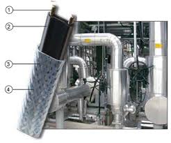 Steam heat tracing