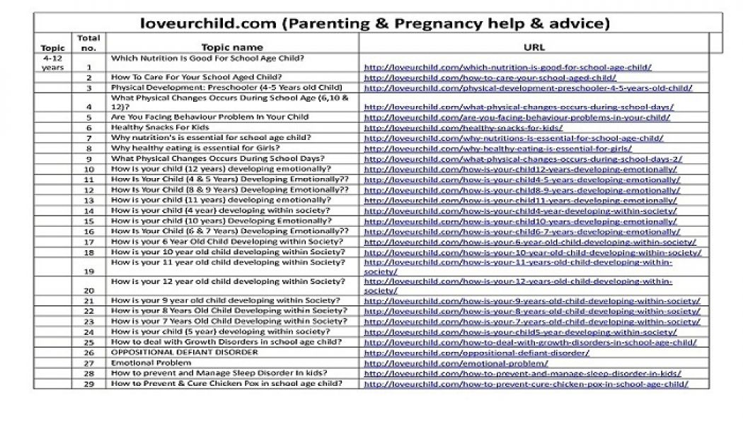Parenting & Pregnancy