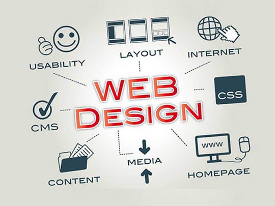 Website designing company patna