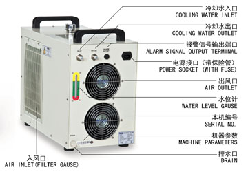 S&A recirculating chiller for cooling 3W-5W UV laser