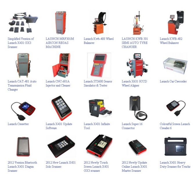 Professional Auto Repair Tools Manufacture