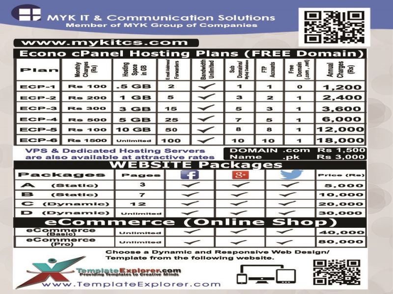 MYKITCS Price List For Website Designing Web Development And All IT Services