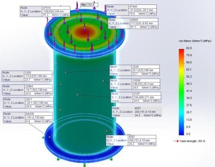 Fernandes & Associates Pty Ltd.
