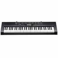 A fun filled world to gift to your kids